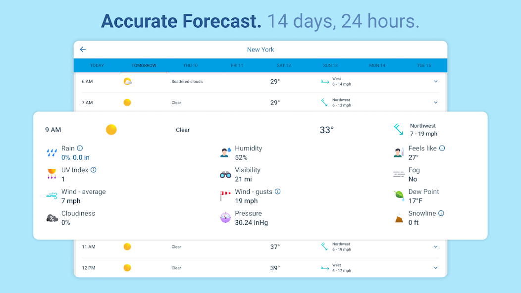 Weather Radar - Meteored News screenshot 3