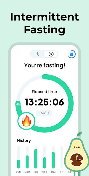 Fasting - Intermittent Fasting screenshot 2