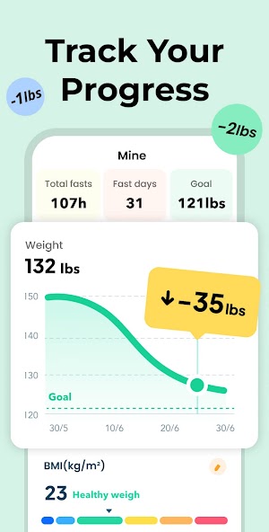 Fasting - Intermittent Fasting screenshot 6