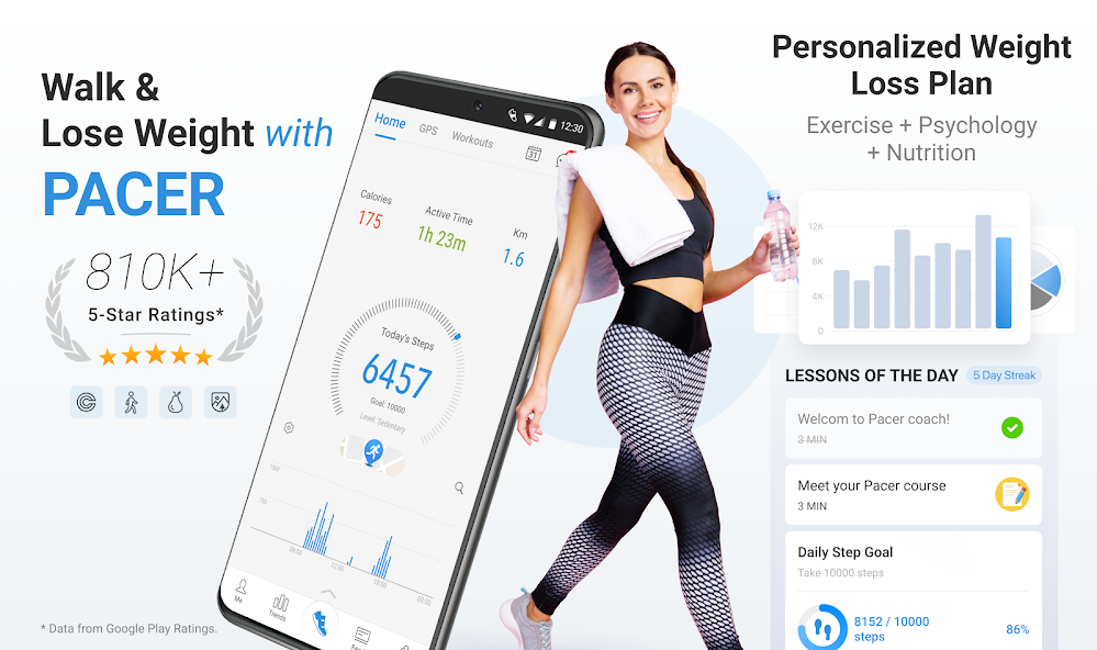 Pacer Pedometer & Step Counter screenshot 1