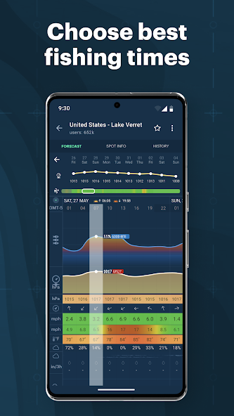 Windy.app - Enhanced forecast screenshot 4