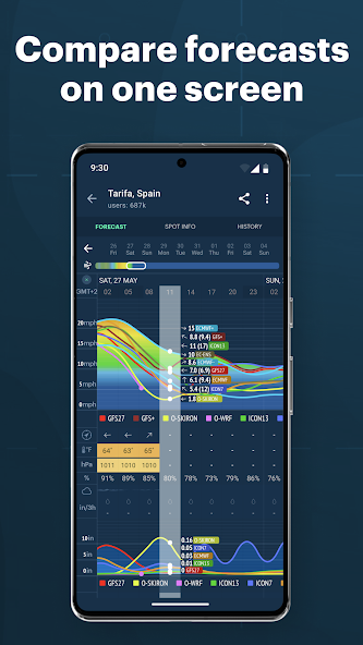 Windy.app - Enhanced forecast screenshot 5