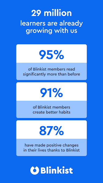 Blinkist: Book Summaries Daily screenshot 8