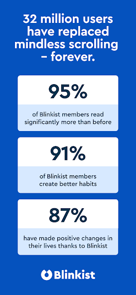 Blinkist: Book Summaries Daily screenshot 15