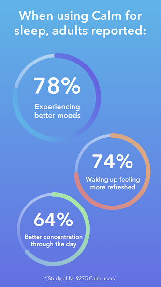 Calm - Sleep, Meditate, Relax screenshot 16