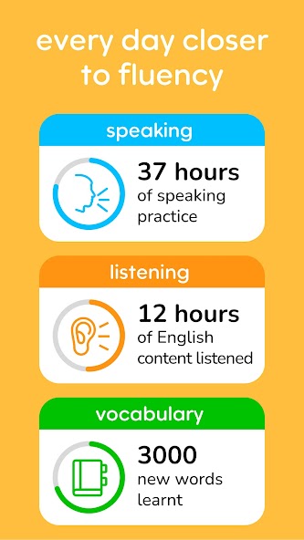 Speak & Learn English: Learna screenshot 4