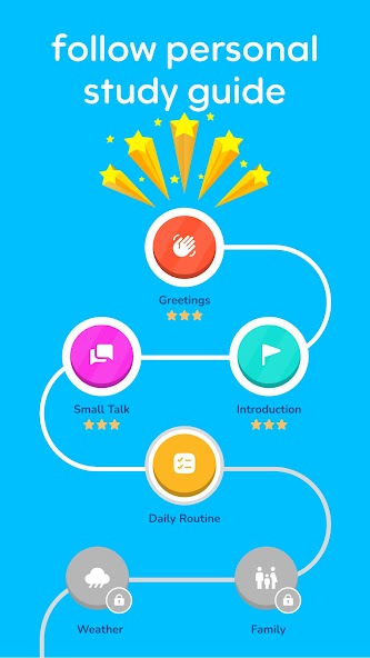 Speak & Learn English: Learna screenshot 7