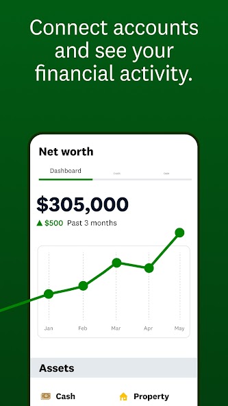 Intuit Credit Karma screenshot 3