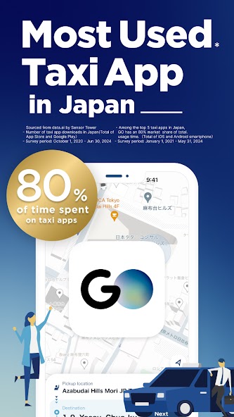 GO / Taxi app for Japan screenshot 1