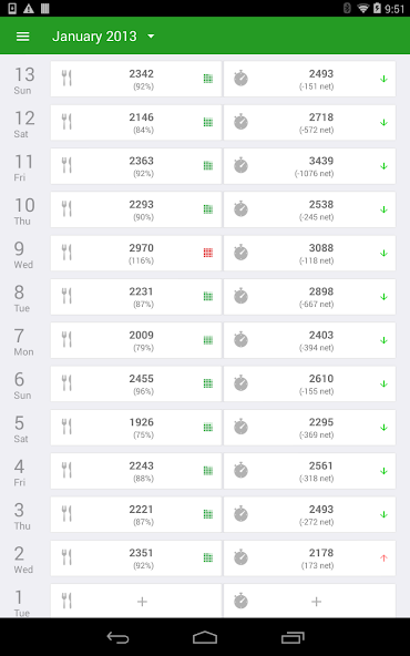 Calorie Counter by fatsecret screenshot 5