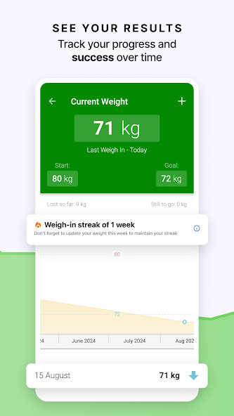 Calorie Counter by fatsecret screenshot 11