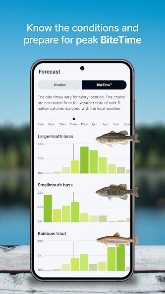 Fishbrain - Fishing App screenshot 21