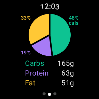Calorie Counter - MyNetDiary screenshot 19