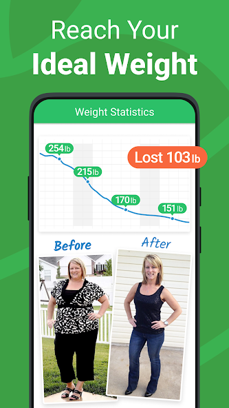 Calorie Counter - MyNetDiary screenshot 31