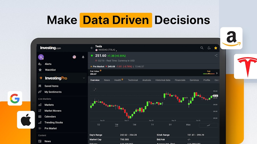 Investing.com: Stock Market screenshot 18