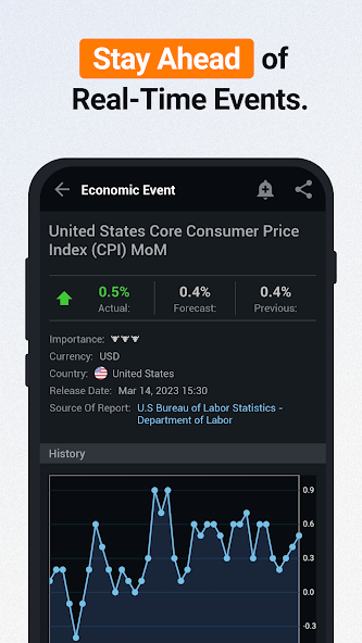 Investing.com: Stock Market screenshot 17