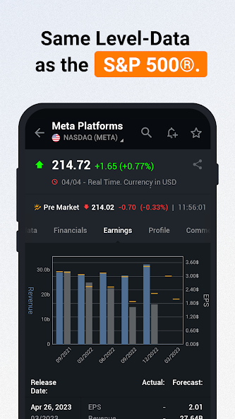 Investing.com: Stock Market screenshot 19