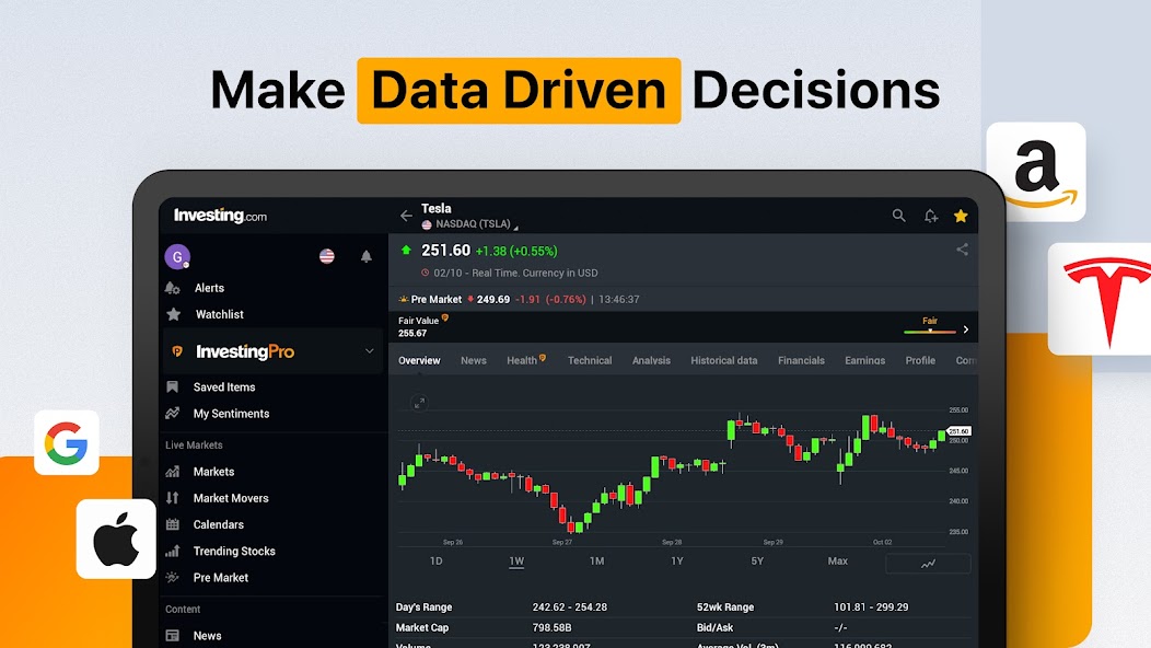 Investing.com: Stock Market screenshot 22