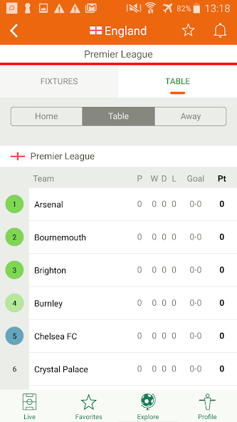 Futbol24 soccer livescore app screenshot 4
