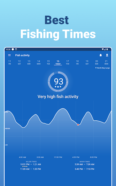 Fishing Points - Fishing App screenshot 2