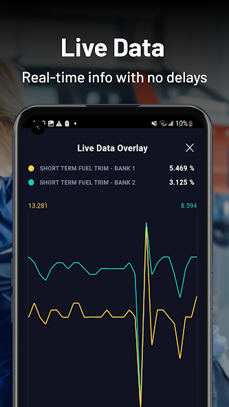RepairSolutions2 screenshot 5
