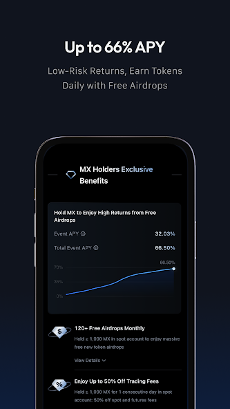 MEXC: Buy Bitcoin BTC & Crypto screenshot 7