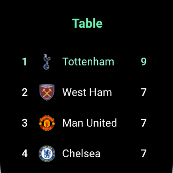 FotMob - Soccer Live Scores screenshot 9