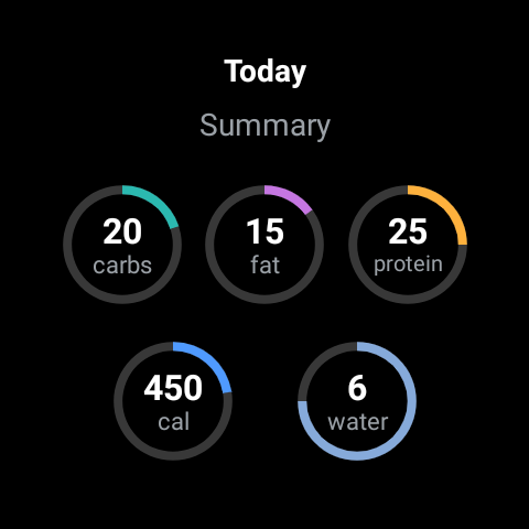 MyFitnessPal: Calorie Counter screenshot 2