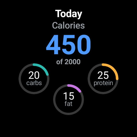 MyFitnessPal: Calorie Counter screenshot 3
