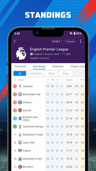 AiScore - Live Sports Scores screenshot 6