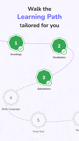 MySivi Learn & Speak English screenshot 5