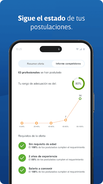 Computrabajo Ofertas de Empleo screenshot 8