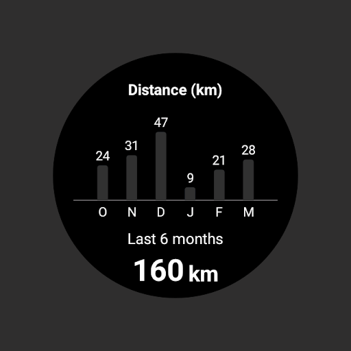 adidas Running: Run Tracker screenshot 5