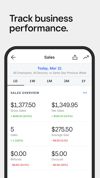 Square Point of Sale: Payment screenshot 4