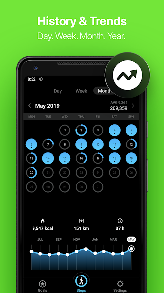 StepsApp – Step Counter screenshot 2