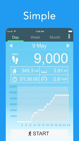 Pedometer - Step Counter App screenshot 5