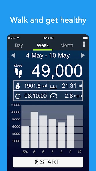 Pedometer - Step Counter App screenshot 6