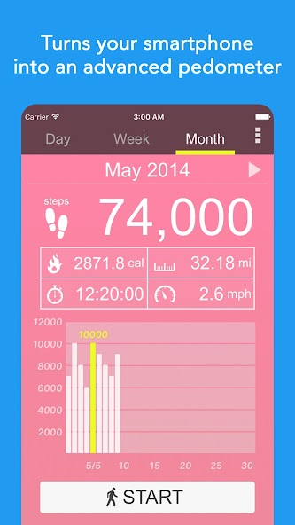 Pedometer - Step Counter App screenshot 7