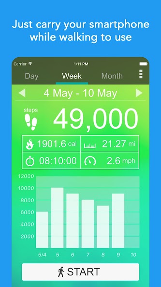 Pedometer - Step Counter App screenshot 8