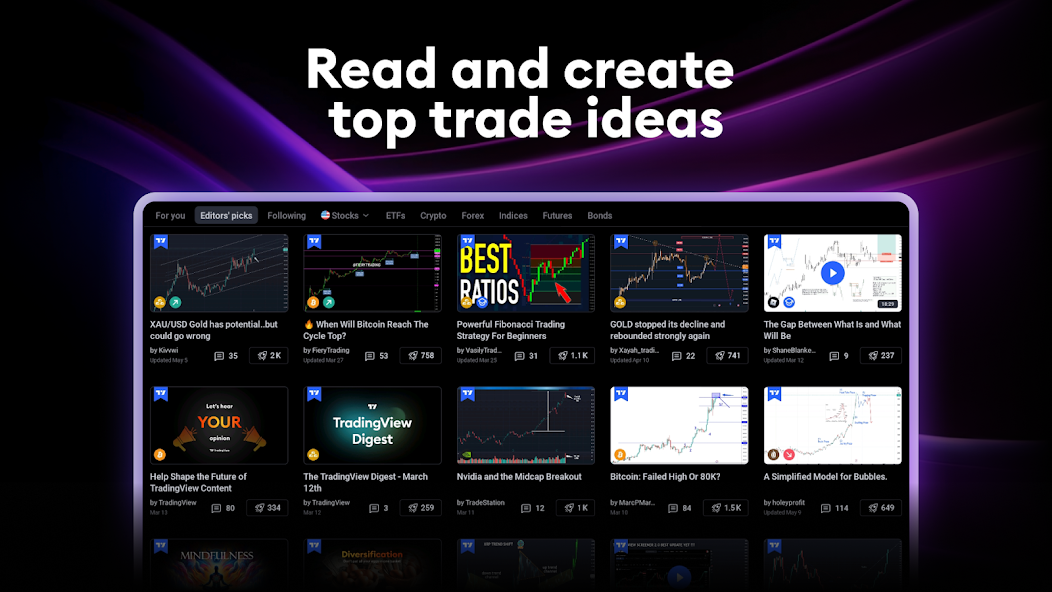 TradingView: Track All Markets screenshot 2