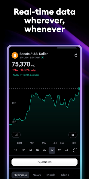 TradingView: Track All Markets screenshot 5