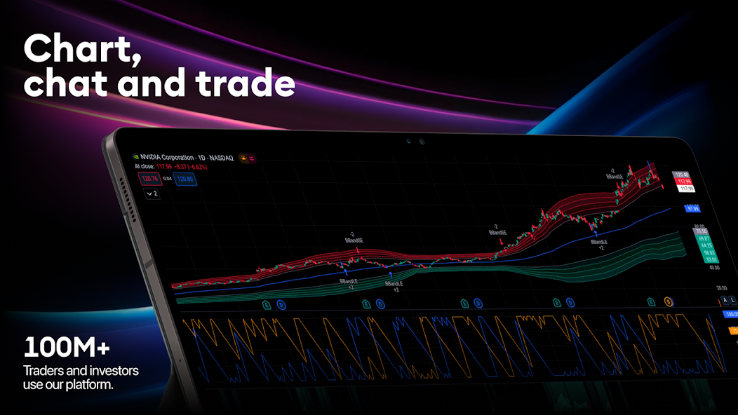 TradingView: Track All Markets screenshot 10
