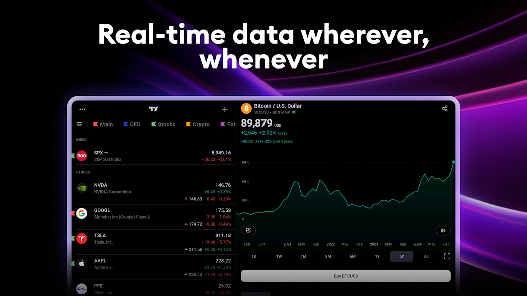 TradingView: Track All Markets screenshot 11