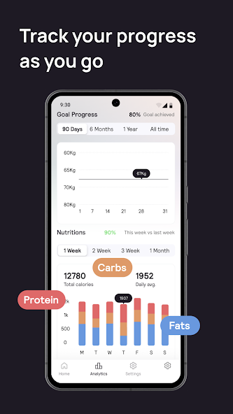 Cal AI - Food Calorie Tracker screenshot 11