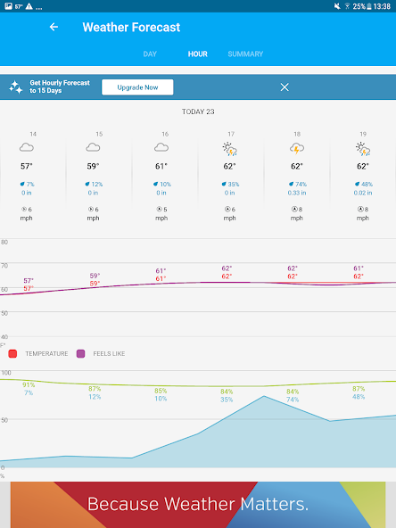 Weather data & microclimate : screenshot 14