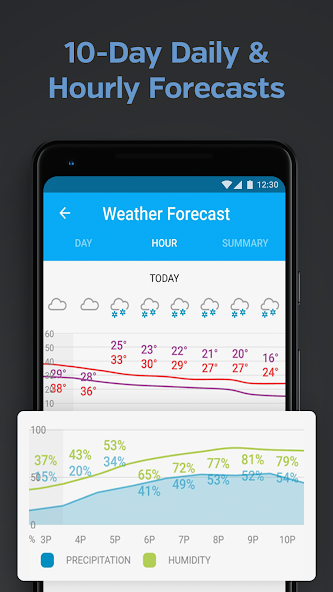 Weather data & microclimate : screenshot 19