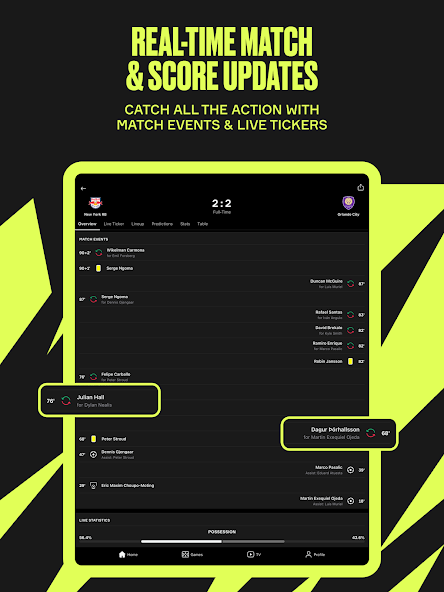 OneFootball: All Soccer Scores screenshot 2