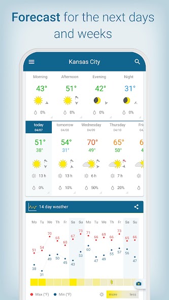 Weather & Radar - Storm radar screenshot 12