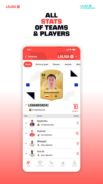 LALIGA: Official App 24-25 screenshot 4
