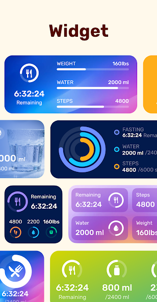 GoFasting Intermittent Fasting screenshot 6